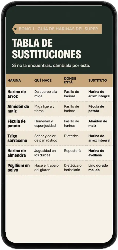 Tabla de sustituciones de harinas sin gluten abierta en un móvil